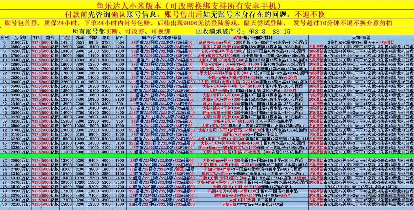 乐鱼平台入口官网发布与使用说明 乐鱼平台入口官网发布与使用说明