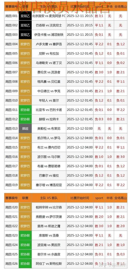 世界杯投注控球率数据到底有没有用实用指南