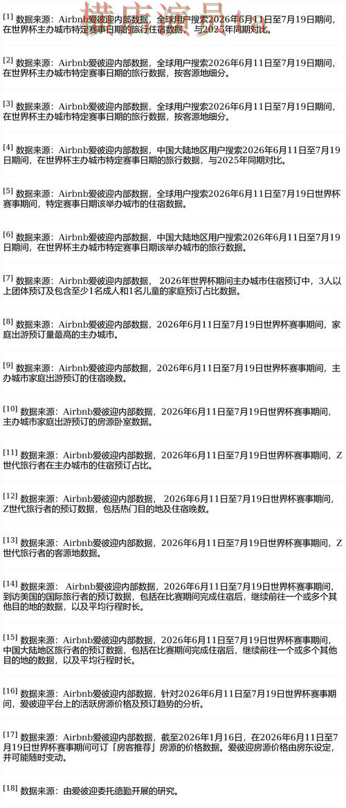 汇总世界杯买球平台：从玩法指南到使用全流程解析 - FIFA World Cup 2026